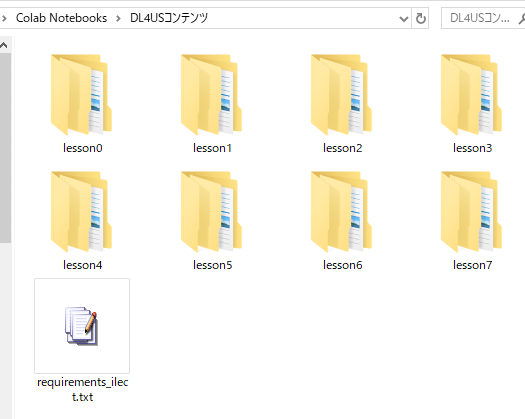 図3 .zipファイルの中身