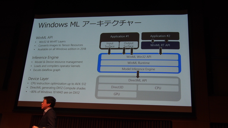図2 次のWindows 10には、機械学習用のAPIなどが搭載される予定だという