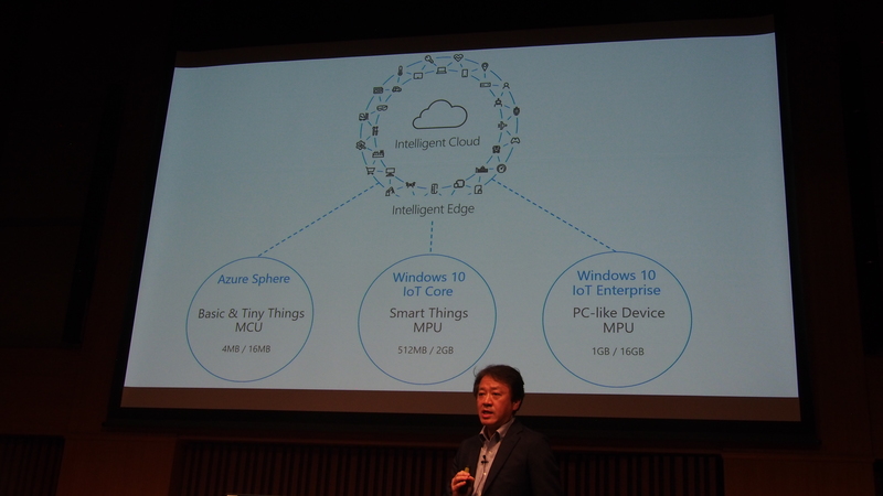 図3 マイクロソフトは従来のWindows 10 IoT(CoreとEnterprise)に加え、Azure Sphereと呼ばれる組み込み向けの小規模プロセッサ用のOSを開発した