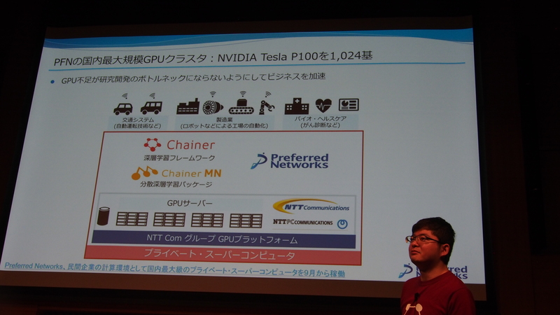 図8 Preferred Networksは、NTTコミュニケーションと協力して1024基のGPUが稼働するGPUクラスターを構築