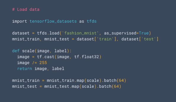 図9 TensorFlow Datasetsを使った公開データセットの取得と加工(基調講演より)