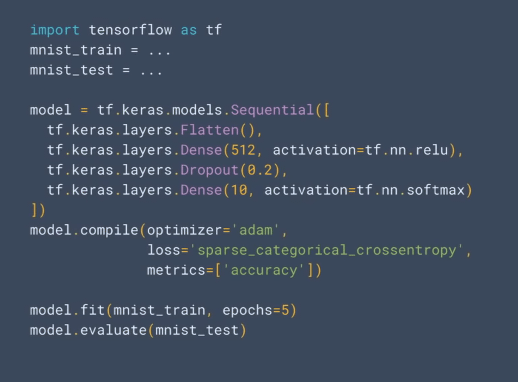 図11 tf.kerasを使った基本的なコードはそのまま動く(基調講演より)