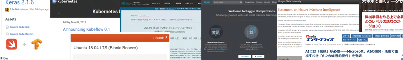 気になるニュース&ネット記事