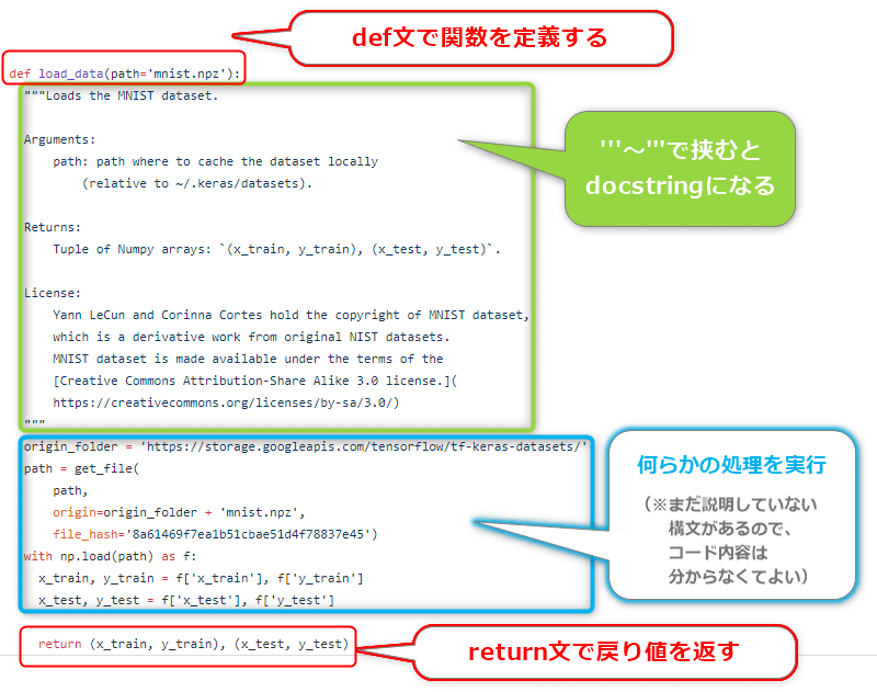 関数を定義するコード例