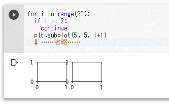 リスト13-4の実行例